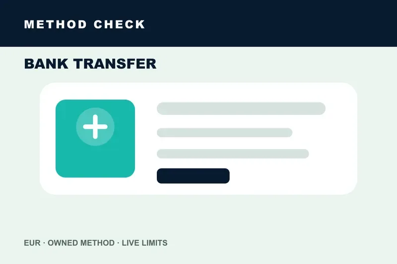 Bank-transfer method check with ownership and live-limit fields