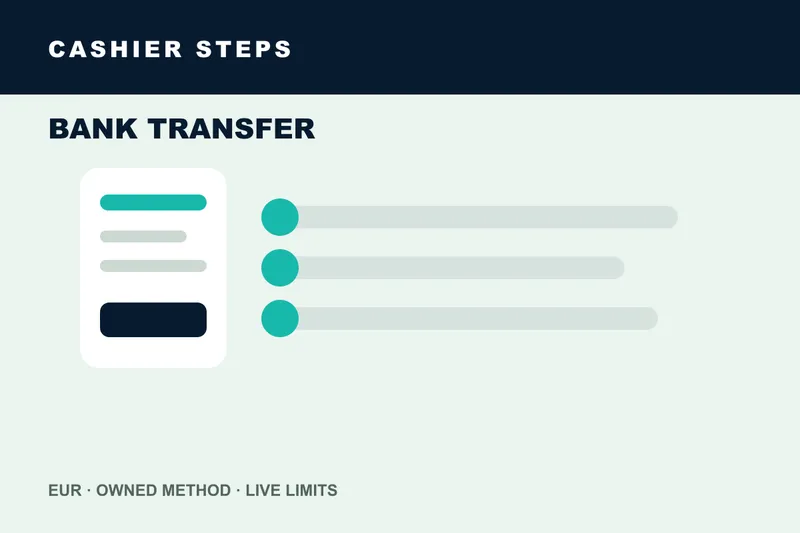 Bank transfer casino deposit steps on a phone