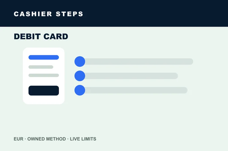 Debit card casino deposit steps on a phone