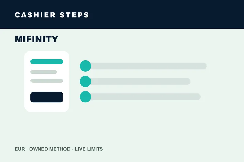 MiFinity casino deposit steps on a phone
