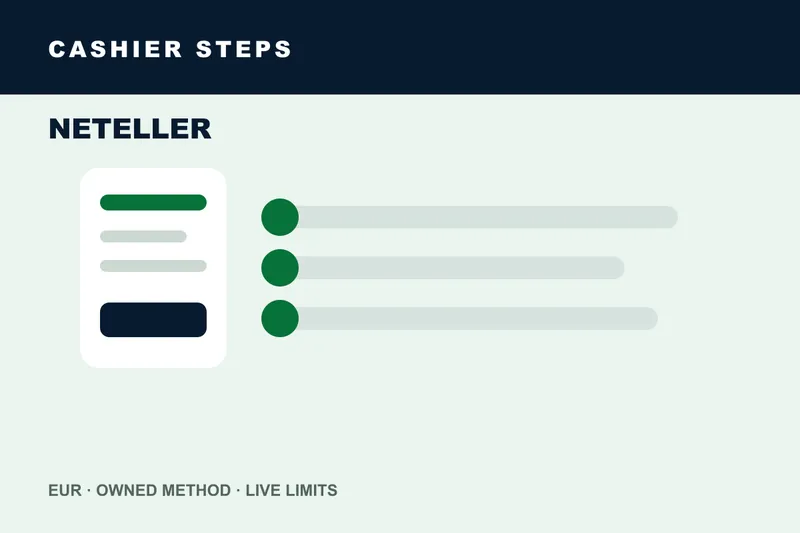Neteller casino deposit steps on a phone