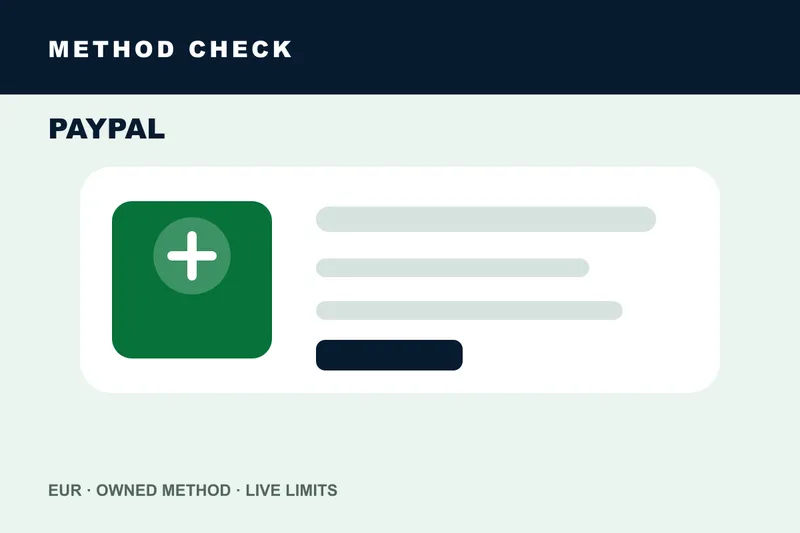 PayPal casino payment route in Ireland