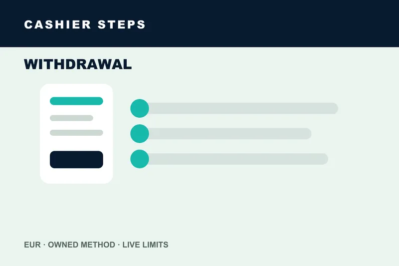 Withdrawal casino deposit steps on a phone