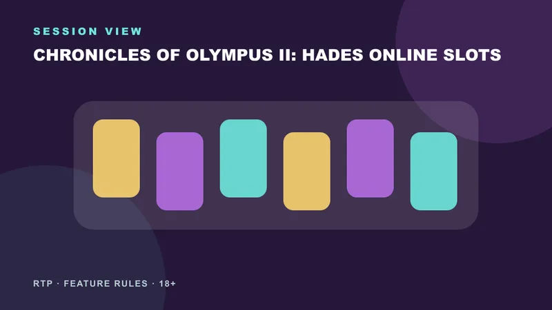 Chronicles of Olympus II: Hades online slots session planning visual
