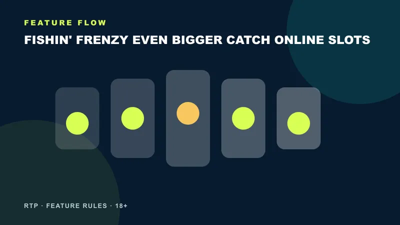 Fishin' Frenzy Even Bigger Catch online slots feature sequence
